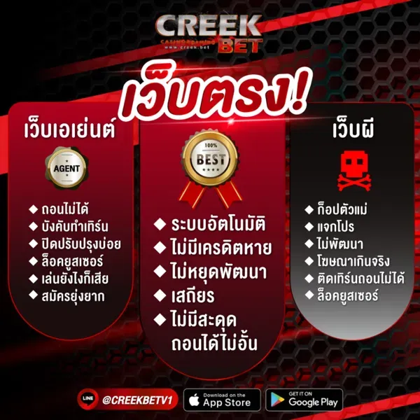 creek สล็อต
